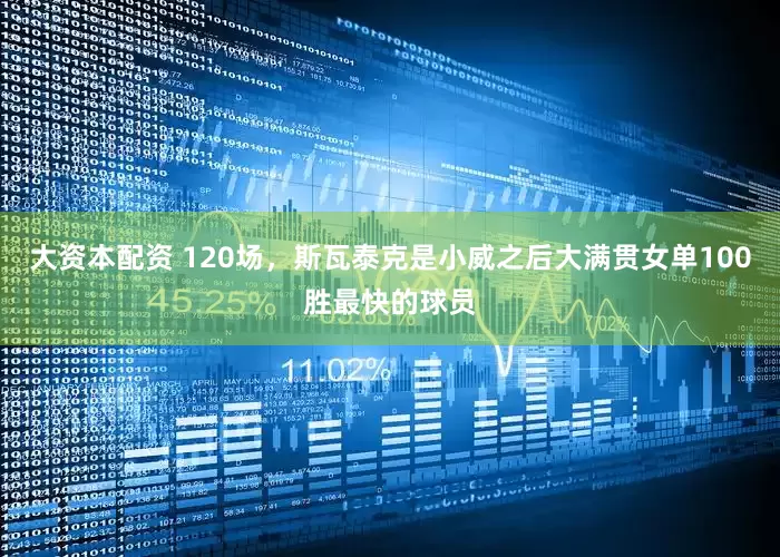 大资本配资 120场，斯瓦泰克是小威之后大满贯女单100胜最快的球员